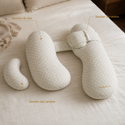 Coussin de Grossesse Maintien Ventre et Dos